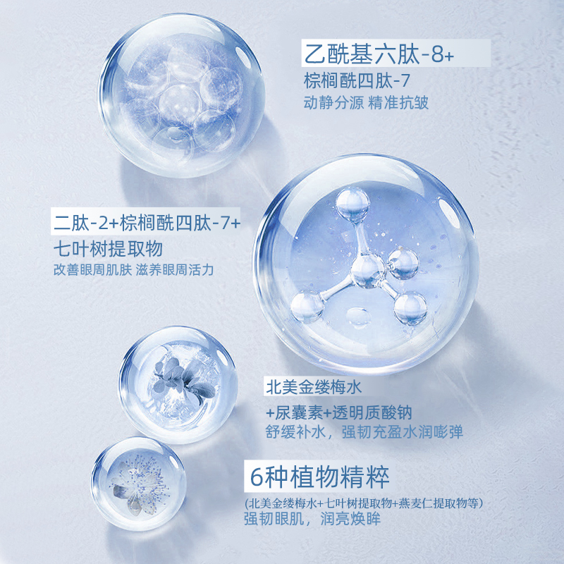 多肽抗皱眼部精华液